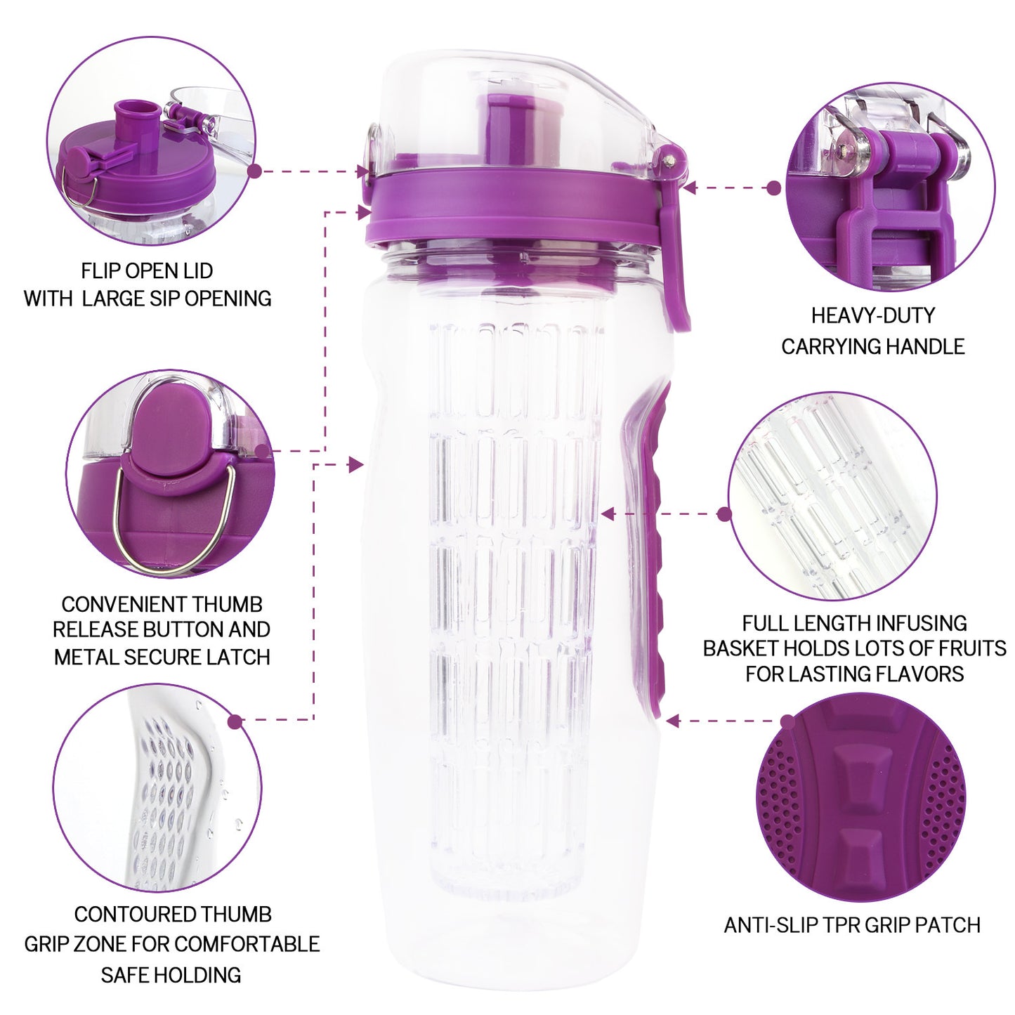 Ultra Portable Fruit Infusing Water Bottle (1000ML / 32OZ)